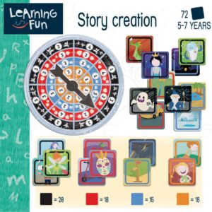 Naučná hra pro nejmenší Story Creation Educa Učíme se vymýšlet pohádky s obrázky 72 dílů od 5 let
