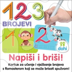 Naučná hra Kresli a smaž Čísla Dohány chorvatská verze