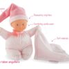 Panenka Minirêve Mon Doudou Corolle Pink Striped 16 cm od 0 měsíců - Image 3