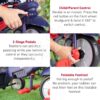 Tříkolka Swirl DLX 4v1 Blue&Red smarTrike Touch Steering s tlumičem a volnoběhem + UV filtr modro-červená od 10 měsíců - Image 3